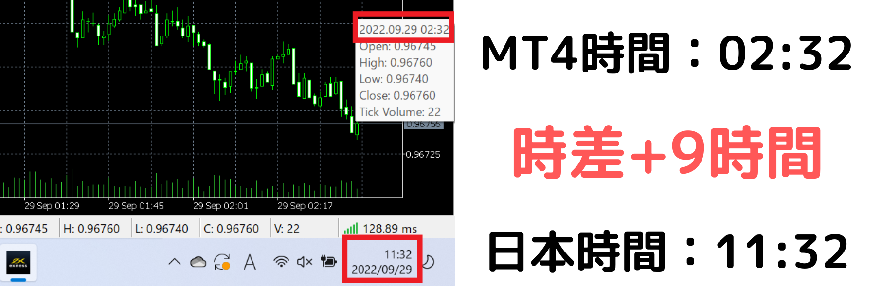 exness(エクスネス)の取引時間｜サマータイムやサーバー時間まとめ | exness攻略所