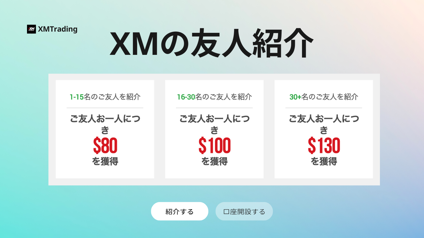 2025年11月】XM期間限定ボーナス開催｜入金15,000ドル&口座開設で15,000円がもらえる！ | XM攻略所