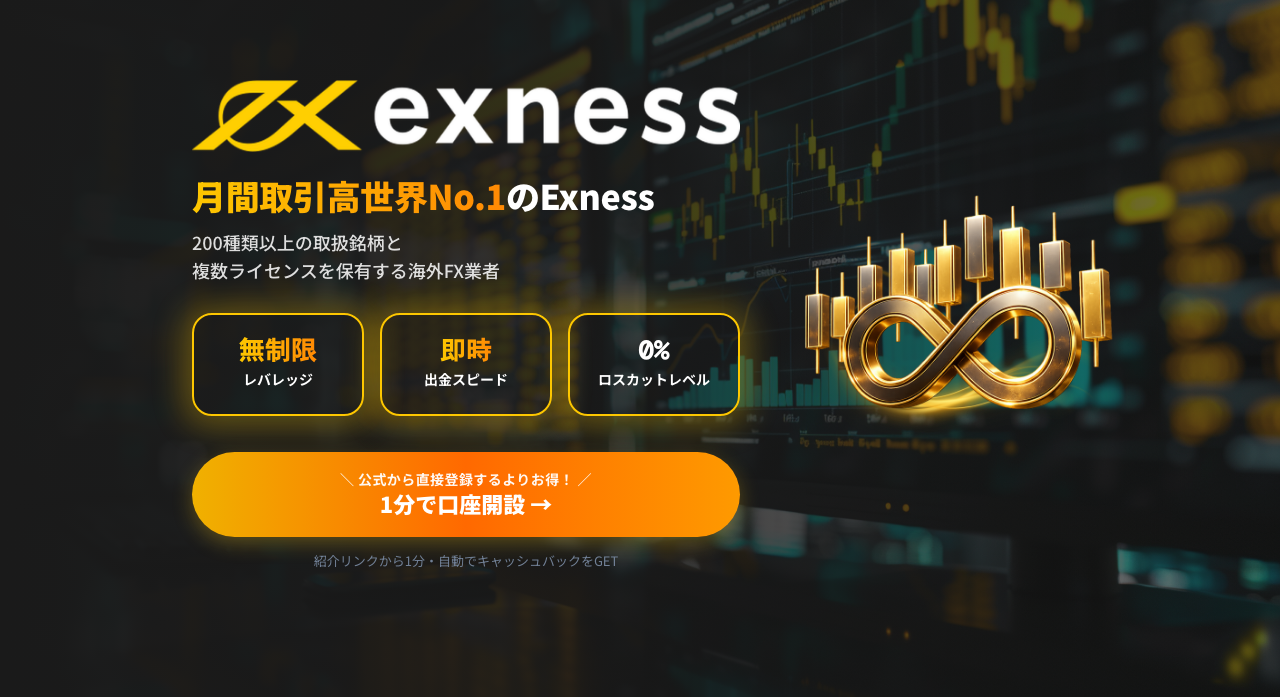 マネーチャージャーのExnessキャッシュバックページ